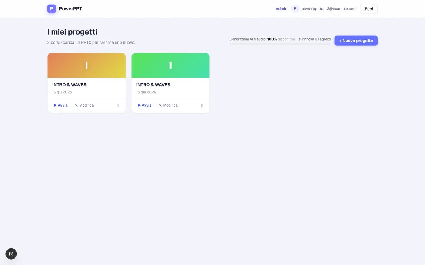 Dashboard dei progetti